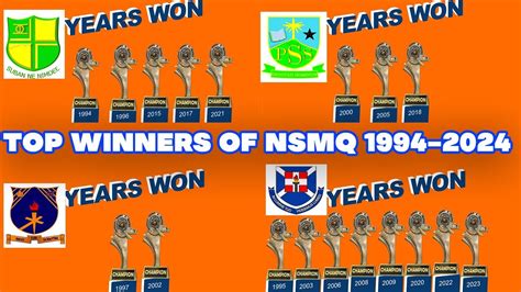 nsmq today|National Science & Maths Quiz .